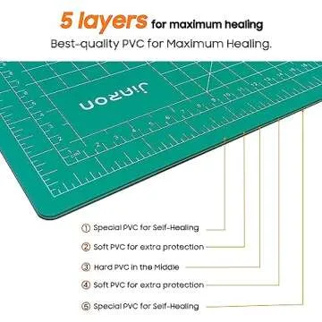 JIARON 2 Pack Self Healing Sewing Mat for Crafts