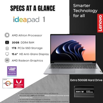 Lenovo IdeaPad Laptop 20GB RAM 1TB SSD Windows 11