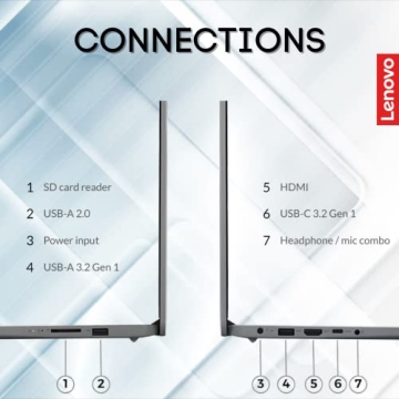 Lenovo IdeaPad Laptop 20GB RAM 1TB SSD Windows 11