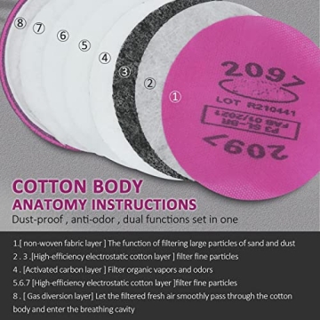 Respirator Mask with 4 Filters - Safe for DIY Projects