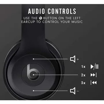 High-Quality Ear Headphones for Music Lovers