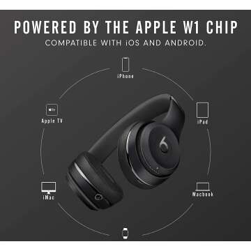 High-Quality Ear Headphones for Music Lovers