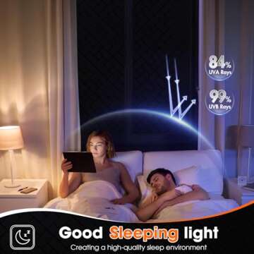 Coavas Blackout Window Film - 100% Sun Blocking & Easy Installation