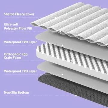 Lesure Orthopedic Dog Bed for Large Dogs - Waterproof & Stylish