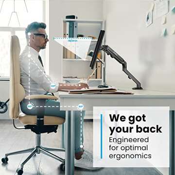 EVEO Premium Dual Monitor Stand 14-27" - Ergonomic Monitor Stands for 2 Monitors, Dual Monitor Mount Desk, Swivel VESA Bracket, Computer Monitor Stand, Dual Monitor Stand for Desk - Easy to Setup