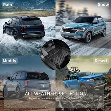 KELCSEECS Floor Mats for Honda Ridgeline 2017-2025