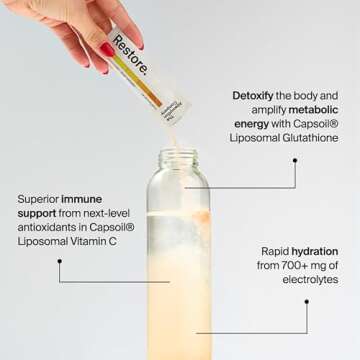 Electrolyte Powder Packets - Workout Recovery & Hydration Drink Mix with Liposomal Glutathione, Vitamin C & Methylated B Vitamins - Mango Lemonade (7 Sticks)