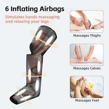 SHINE WELL Leg Compression Massager for Pain Relief and Circulation