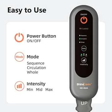SHINE WELL Leg Compression Massager for Pain Relief and Circulation