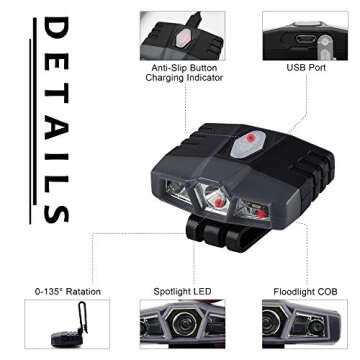 Ultra Bright Mini Hands Free Cree LED Clip on Cap Light - Rechargeable Waterproof Hat Light Flashlight Portable Headlamp for Fishing Camping Hand Work Baseball Caps