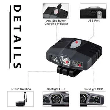 Ultra Bright Mini Hands Free Cree LED Clip on Cap Light - Rechargeable Waterproof Hat Light Flashlight Portable Headlamp for Fishing Camping Hand Work Baseball Caps