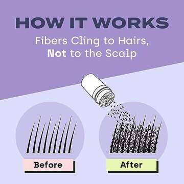 Toppik Hair Building Fibers for Thicker, Fuller Hair