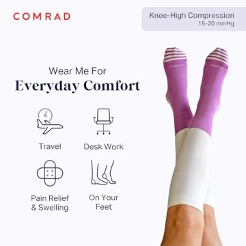 Comrad CloudCotton Knee High Socks - 15-20mmHg Graduated Compression Socks, (Cream/Mulberry Colorblock, Medium)