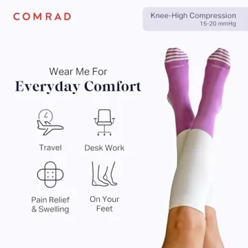 Comrad CloudCotton Knee High Socks - 15-20mmHg Graduated Compression Socks, (Cream/Mulberry Colorblock, Medium)