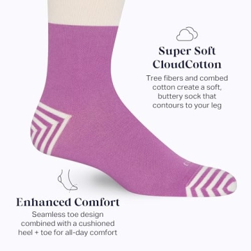 Comrad CloudCotton Knee High Socks - 15-20mmHg Graduated Compression Socks, (Cream/Mulberry Colorblock, Medium)