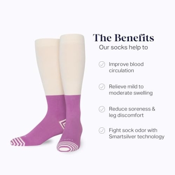 Comrad CloudCotton Knee High Socks - 15-20mmHg Graduated Compression Socks, (Cream/Mulberry Colorblock, Medium)