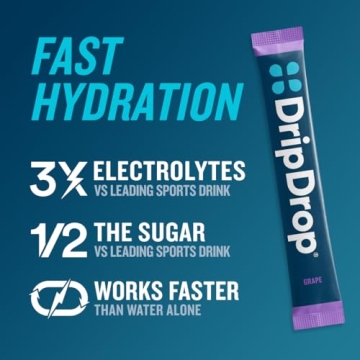 DripDrop Hydration Juicy Variety Pack - Delicious Electrolyte Drink