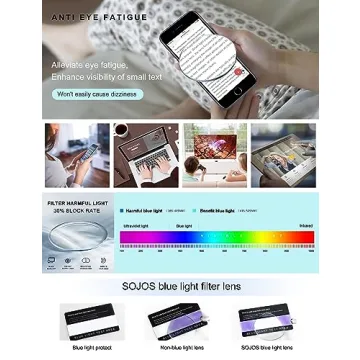 SOJOS Blue Light Blocking Glasses – Stylish & Durable