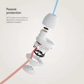 Loop Switch Earplugs – Multi-Mode Noise-Reducing Earplugs | Adjustable Passive Hearing Protection for Focus, Travel, Concerts, Socializing, Sports Events & Noise Sensitivity | Reusable Ear Protection
