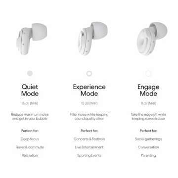 Loop Switch Earplugs – Multi-Mode Noise-Reducing Earplugs | Adjustable Passive Hearing Protection for Focus, Travel, Concerts, Socializing, Sports Events & Noise Sensitivity | Reusable Ear Protection