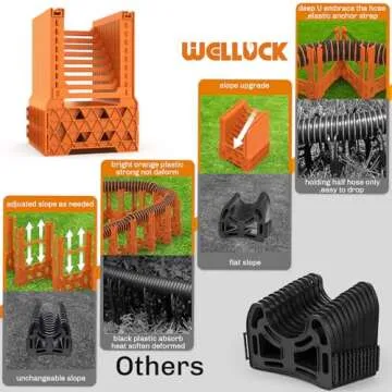 WELLUCK RV Sewer Hose Support 20FT with Adjustable Height
