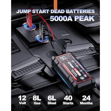 5000A Jump Starter Car Battery Jumper Starter Portable with Jumper Cable (Up to 8.0L Gas and 6.0L Di...