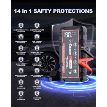 5000A Portable Jump Starter with Quick Charge and Flashlight