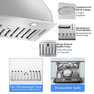 20" Stainless Steel Range Hood Insert 600 CFM