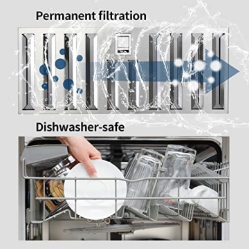 20" Stainless Steel Range Hood Insert 600 CFM