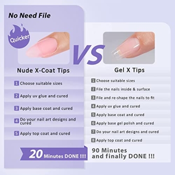 BTArtbox Gel Nail Tips for Stunning DIY Manicures