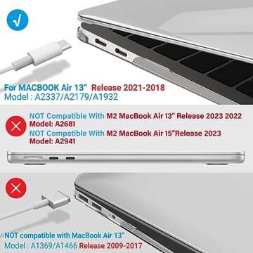 IBENZER Compatible with 2022 2021 2020 MacBook Air 13 inch case M1 A2337 A2179 A1932, Hard Shell Case&Keyboard Cover&Screen Film for Mac Air 13 with Touch ID, Crystal Clear, AT13CYCL+2