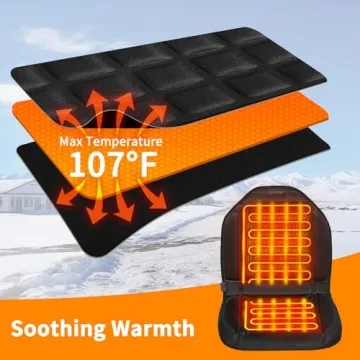 WellUp Heated Seat Cover - Safe, Fast Heating Comfort