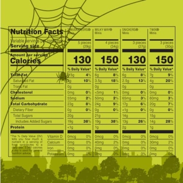 Halloween Candy Assortment - 110 Count Chocolate Bars