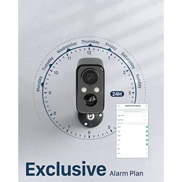 IHOXTX Wireless Security Camera with Solar Panel