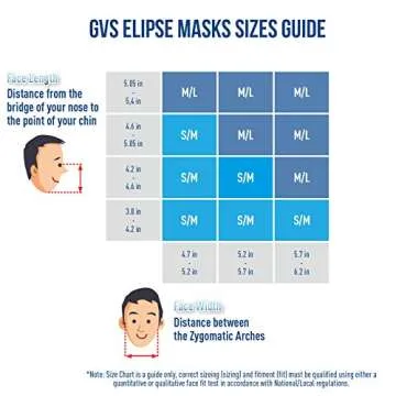 GVS SPR456 Elipse P100 Nuisance Dust Half Mask Respirator with replaceable and reusable filters included, M/L Size