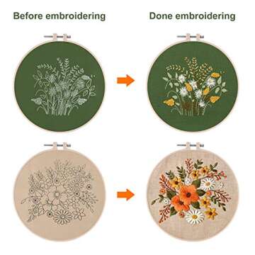 FEPITO Embroidery Starter Kit - Perfect for Beginners