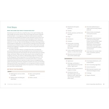 The Natural Candida Cleanse for Holistic Health and Wellness