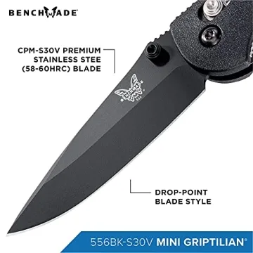 Benchmade Mini Griptilian Knife with Edge Retention Features