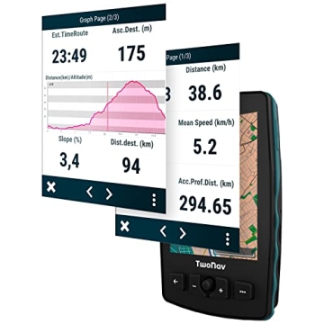 TwoNav Aventura 2 Plus Motor GPS Navigator for Adventurers