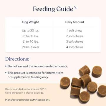 Pawfy Hip & Joint Supplement for Dogs | Mobility Support