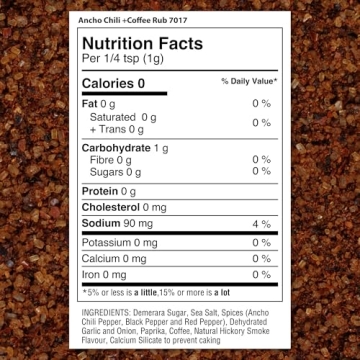 Ancho Chili Coffee Rub Sweet Heat Seasoning Gluten Free