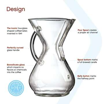 Chemex Pour-Over Glass Coffeemaker - 6-Cup Elegant Design