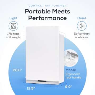 Intellipure Compact HEPA Air Purifier for Wildfire Smoke, Allergies, Dust, Mold, Pet Dander, Removes 99.9% of Airborne Particles