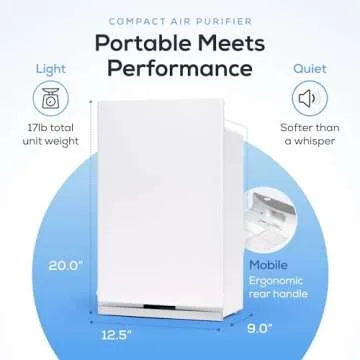Intellipure Compact HEPA Air Purifier for Wildfire Smoke, Allergies, Dust, Mold, Pet Dander, Removes 99.9% of Airborne Particles