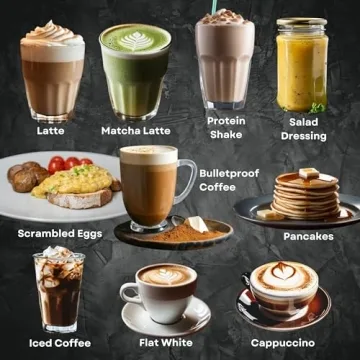 Secretbase Milk Frother Mixer Set - Rechargeable 3 Speed