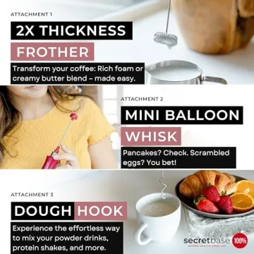 Secretbase Milk Frother Mixer Set - Rechargeable 3 Speed