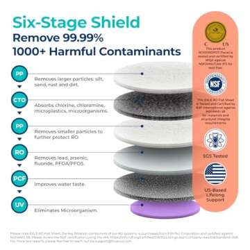 Bluevua RO100ROPOT-Travel Reverse Osmosis Water Filter