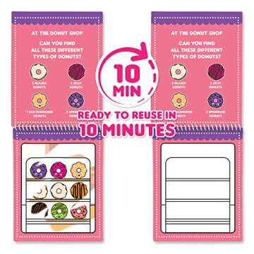 Water Magic (2Pack - Cupcake and Donut) - Patented Gourmet Scented Reusable Water Reveal Activity Pads - No Mess, All Fun by Scentco