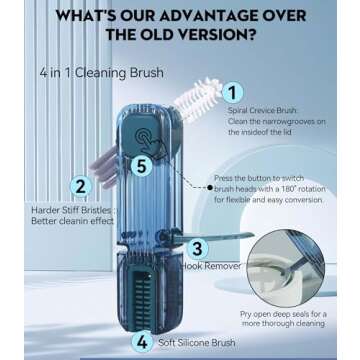 VIDONIO 4 in 1 Bottle Gap Cleaning Brush - 2 PCS Multifunctional Cup Lid Cleaning Tools, Mutipurpose Tiny Silicone Cup Holder Cleaner Nipple Cleaning Brush, Home Kitchen Cleaning Tools