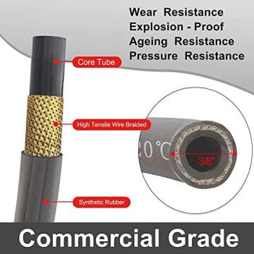 Heliwoo 3/8'' Pressure Washer Hose 50 FT, Hot and Cold Water Power Washer Hose Max 248°F, Commercial Industrial Grade Steel Wire Braided Kink Proof Extension Hose with 3/8 Quick Connect 4800 PSI